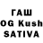 Дистиллят ТГК THC oil Matvey Nepovinnov
